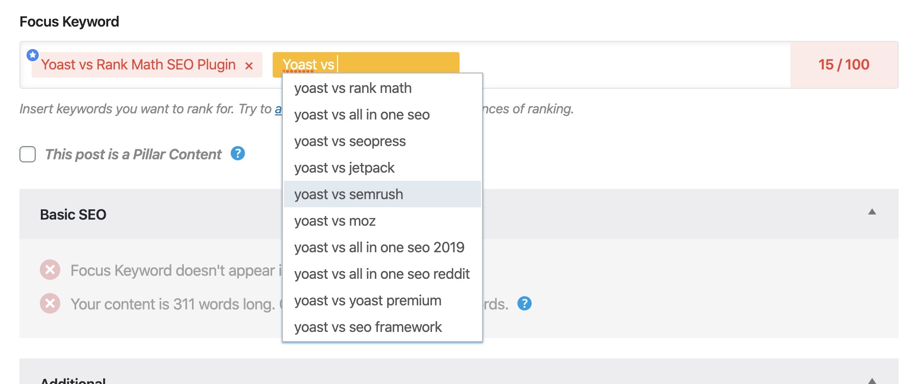 Yoast SEO vs Rank Math vs All in One SEO Plugin 15