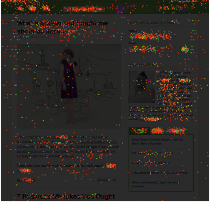 Crazy Egg Review: Heatmap & User Behavior Tool 6