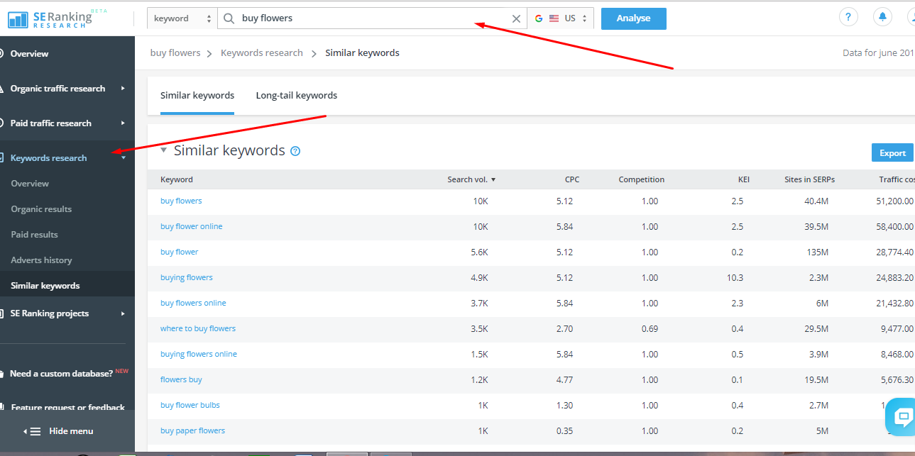 SE Ranking Review: SEO & Keyword Tracking Platform 4