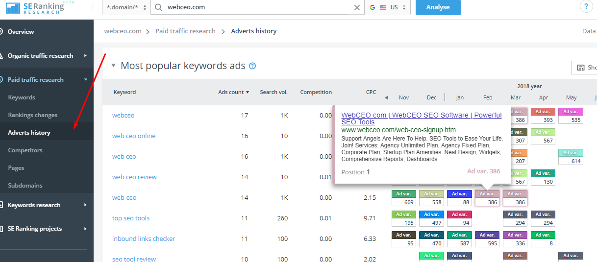 SE Ranking Review: SEO & Keyword Tracking Platform 5